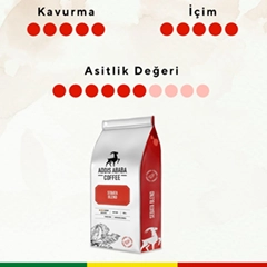 Addis Ababa Coffee Sebata Blend Çekirdek Kahve, 250 gr - 2