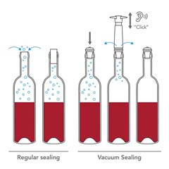 Vacu Vin Wine Vacuum Set, 1 Pump, 2 Stoppers, Stainless Steel - 3